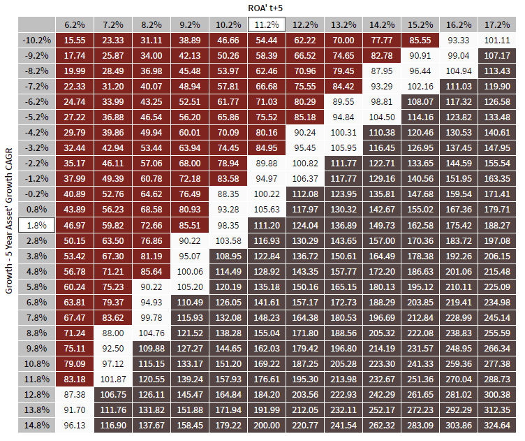 ksu-vm