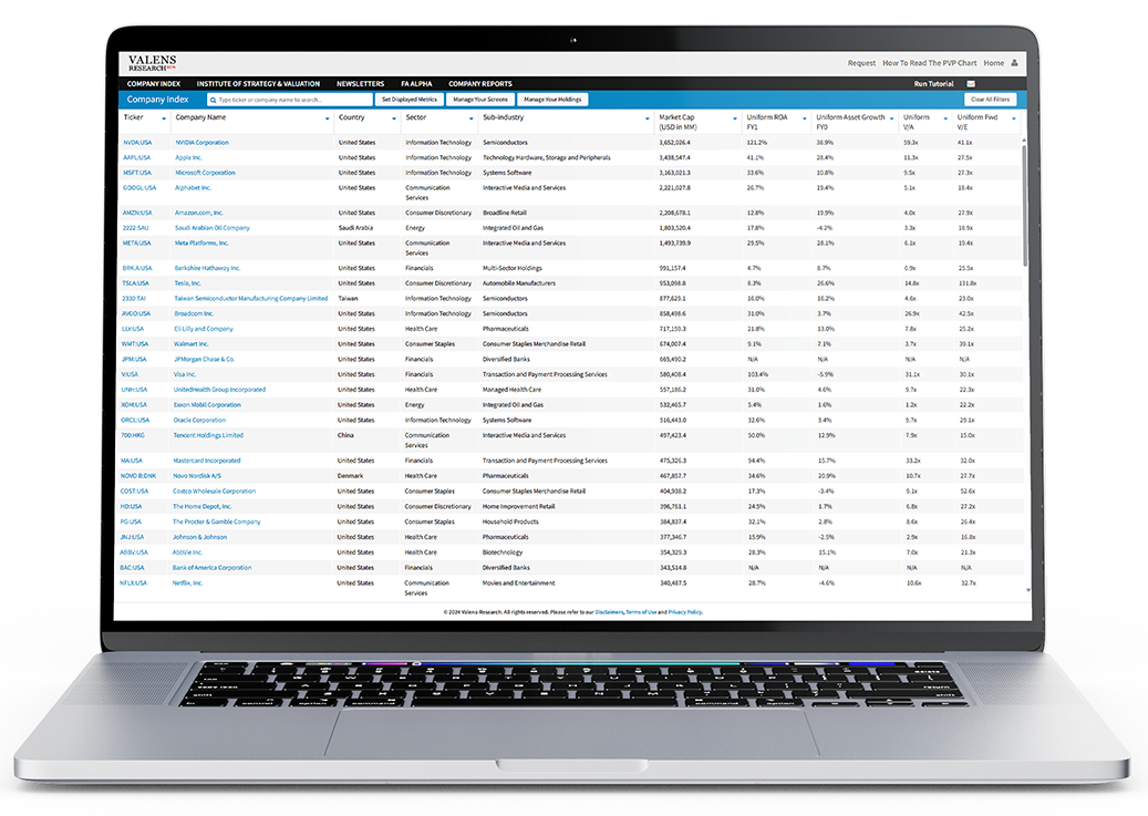 Database